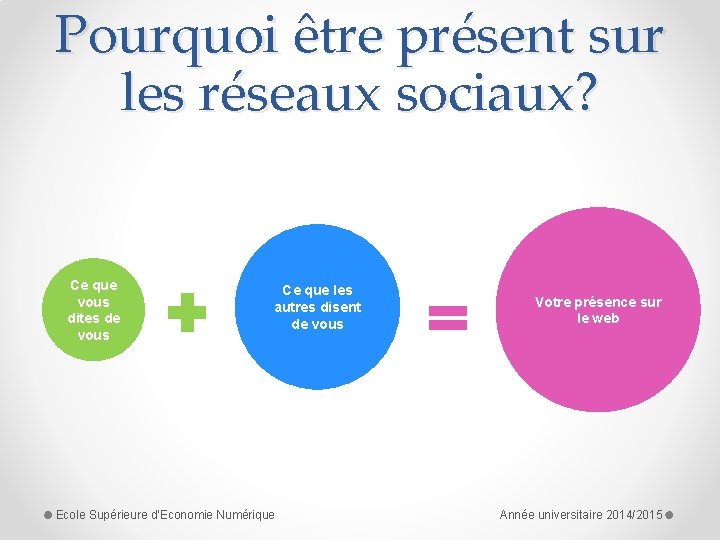 Pourquoi être présent sur les réseaux sociaux? Ce que vous dites de vous Ce