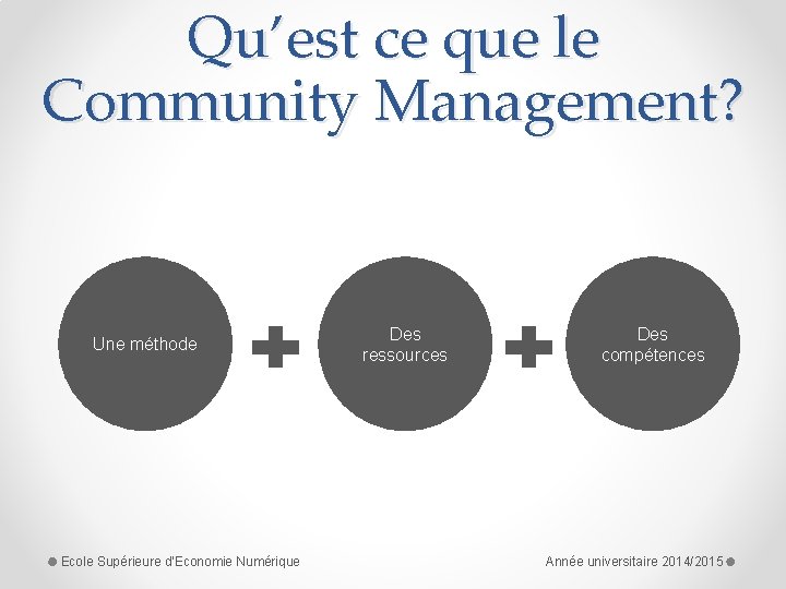 Qu’est ce que le Community Management? Une méthode Ecole Supérieure d'Economie Numérique Des ressources