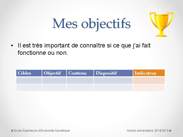 Mes objectifs • Il est très important de connaître si ce que j’ai fait