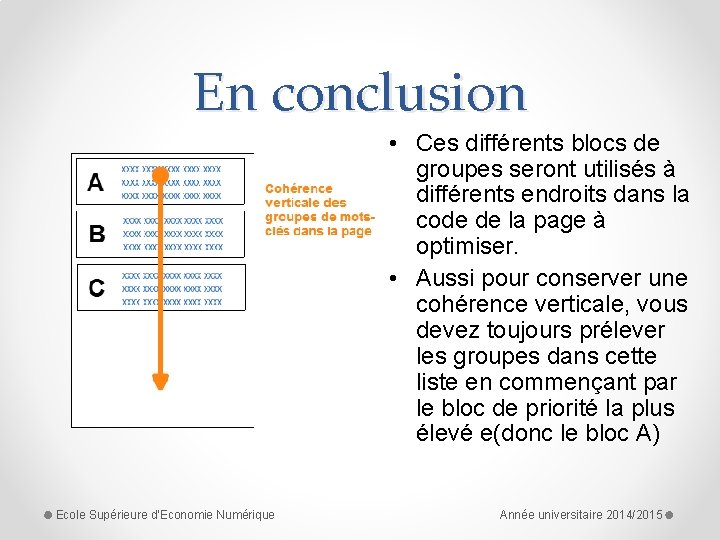 En conclusion • Ces différents blocs de groupes seront utilisés à différents endroits dans