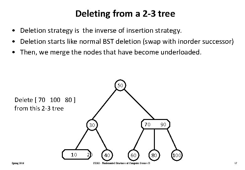 Deleting from a 2 -3 tree • Deletion strategy is the inverse of insertion Deleting from a 2 -3 tree • Deletion strategy is the inverse of insertion