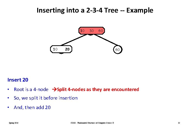 Inserting into a 2 -3 -4 Tree -- Example 10 30 30 30 60 Inserting into a 2 -3 -4 Tree -- Example 10 30 30 30 60