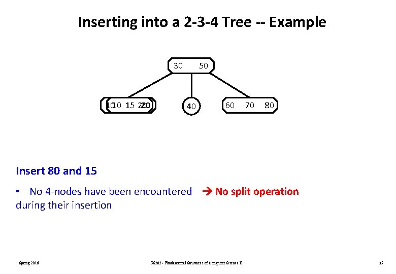 Inserting into a 2 -3 -4 Tree -- Example 30 1010 15 20 20 Inserting into a 2 -3 -4 Tree -- Example 30 1010 15 20 20