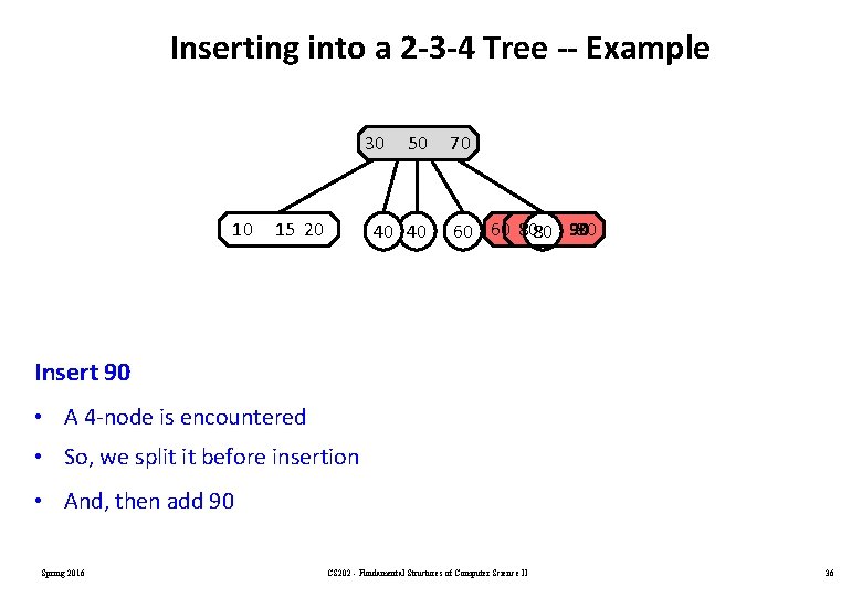 Inserting into a 2 -3 -4 Tree -- Example 3030 50 5070 10 15 Inserting into a 2 -3 -4 Tree -- Example 3030 50 5070 10 15