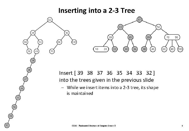 Inserting into a 2 -3 Tree Insert [ 39 38 37 36 35 34 Inserting into a 2 -3 Tree Insert [ 39 38 37 36 35 34