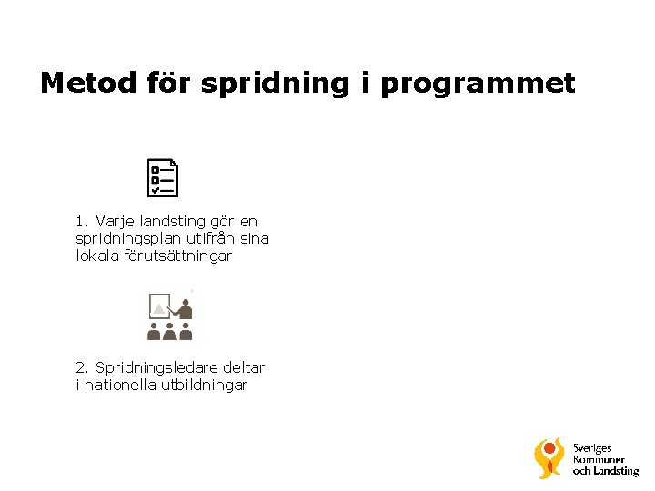 Metod för spridning i programmet 1. Varje landsting gör en spridningsplan utifrån sina lokala