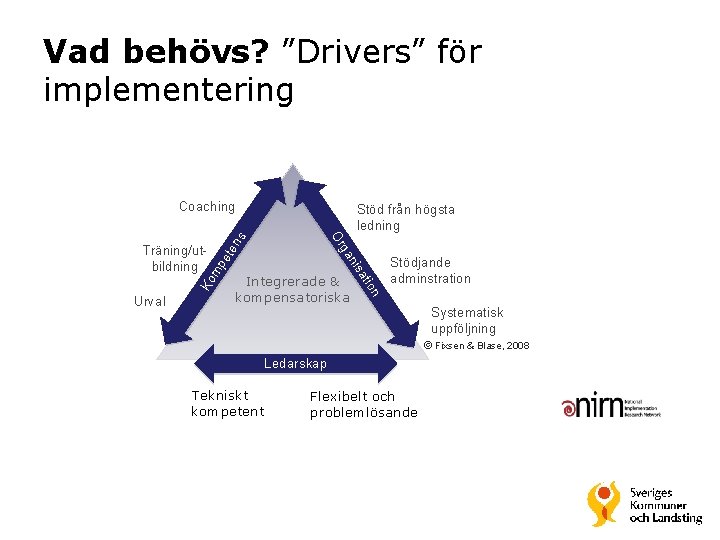 Vad behövs? ”Drivers” för implementering Coaching ns Ko mp Stödjande adminstration on Integrerade &