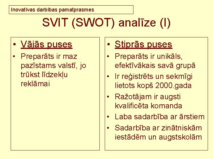 Inovatīvas darbības pamatprasmes SVIT (SWOT) analīze (I) • Vājās puses • Stiprās puses •