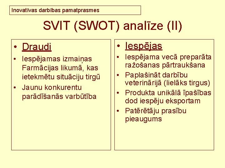 Inovatīvas darbības pamatprasmes SVIT (SWOT) analīze (II) • Draudi • Iespējas • Iespējamas izmaiņas