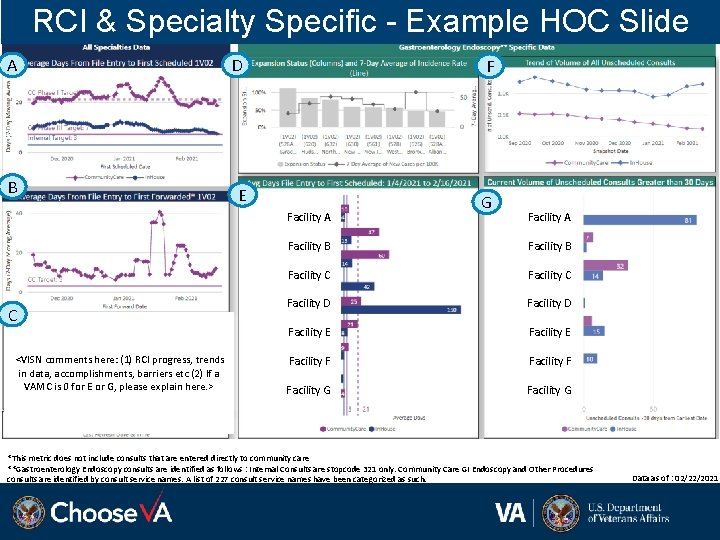 RCI & Specialty Specific - Example HOC Slide A D B E F Facility