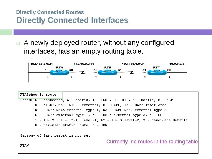 Directly Connected Routes Directly Connected Interfaces A newly deployed router, without any configured interfaces,