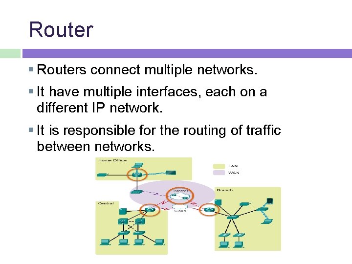 Router Routers connect multiple networks. It have multiple interfaces, each on a different IP