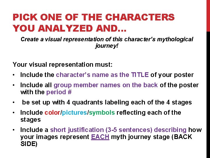 PICK ONE OF THE CHARACTERS YOU ANALYZED AND… Create a visual representation of this