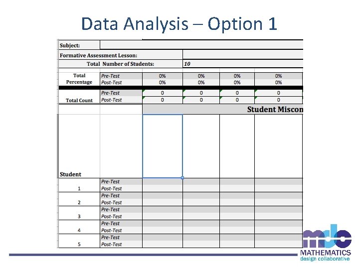 Data Analysis – Option 1 