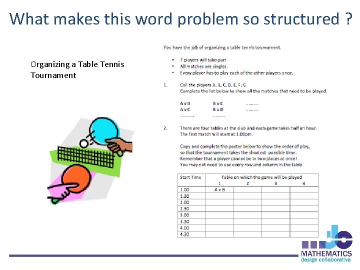 What makes this word problem so structured ? Organizing a Table Tennis Tournament 