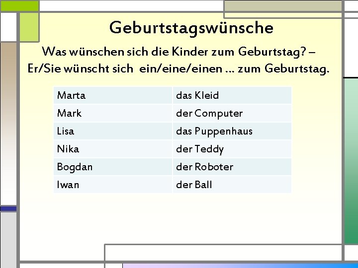 Geburtstagswünsche Was wünschen sich die Kinder zum Geburtstag? – Er/Sie wünscht sich ein/einen …