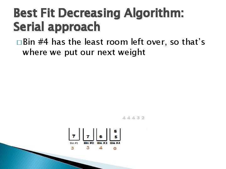 Best Fit Decreasing Algorithm: Serial approach � Bin #4 has the least room left