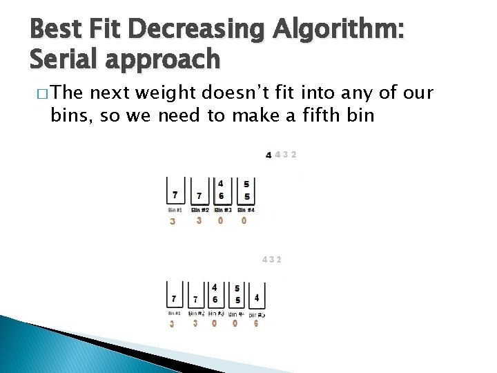 Best Fit Decreasing Algorithm: Serial approach � The next weight doesn’t fit into any