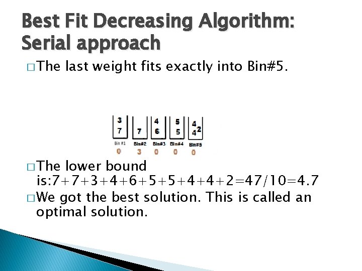 Best Fit Decreasing Algorithm: Serial approach � The last weight fits exactly into Bin#5.