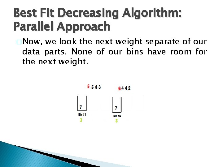 Best Fit Decreasing Algorithm: Parallel Approach � Now, we look the next weight separate