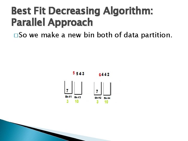 Best Fit Decreasing Algorithm: Parallel Approach � So we make a new bin both