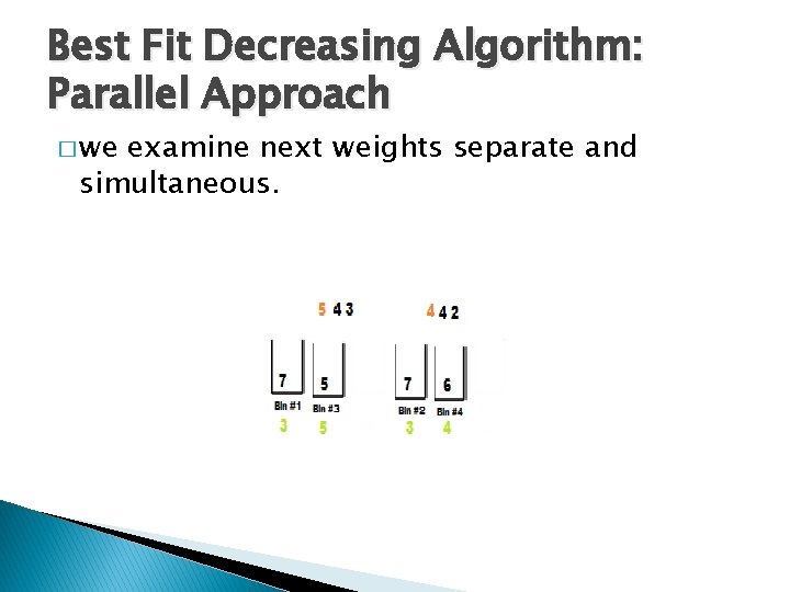 Best Fit Decreasing Algorithm: Parallel Approach � we examine next weights separate and simultaneous.