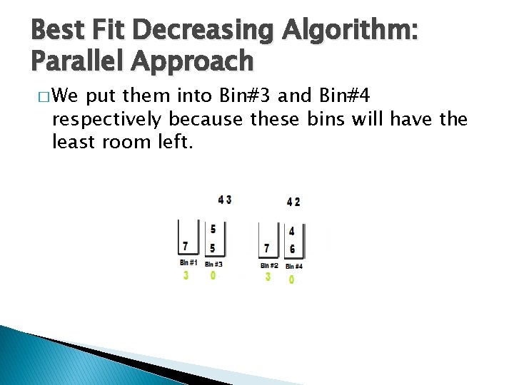 Best Fit Decreasing Algorithm: Parallel Approach � We put them into Bin#3 and Bin#4