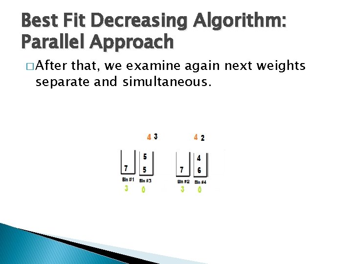 Best Fit Decreasing Algorithm: Parallel Approach � After that, we examine again next weights
