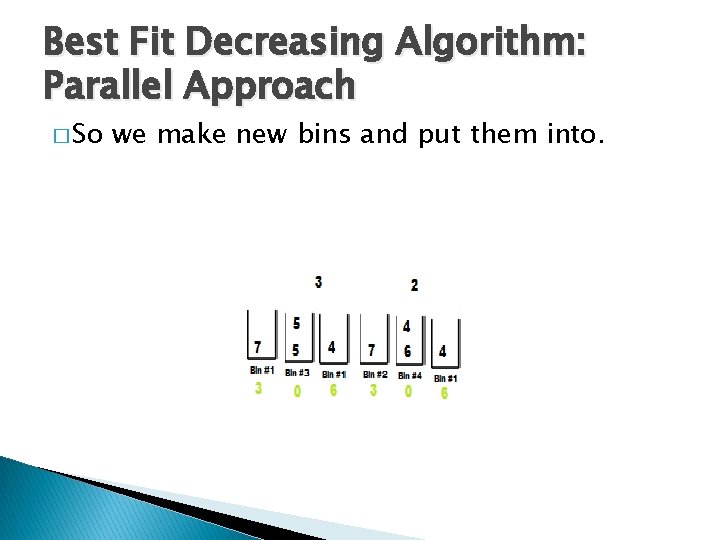Best Fit Decreasing Algorithm: Parallel Approach � So we make new bins and put