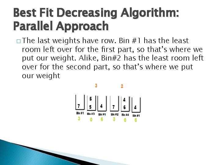Best Fit Decreasing Algorithm: Parallel Approach � The last weights have row. Bin #1