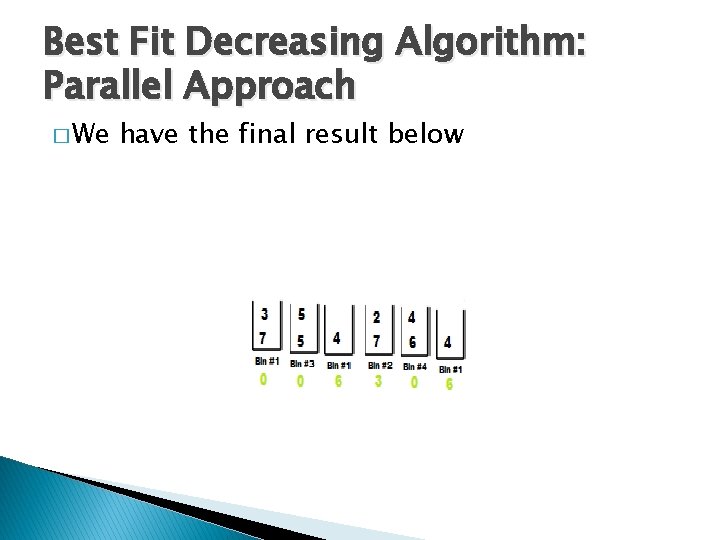Best Fit Decreasing Algorithm: Parallel Approach � We have the final result below 