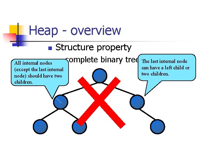 Heap - overview n Structure property All internal nodes n complete (except the last