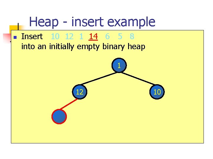 Heap - insert example n Insert 10 12 1 14 6 5 8 into