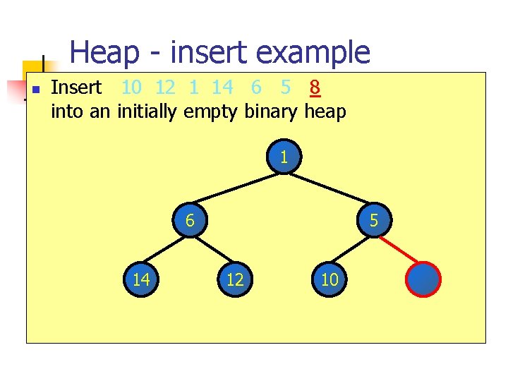 Heap - insert example n Insert 10 12 1 14 6 5 8 into