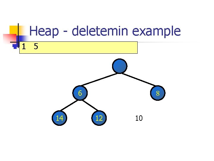 Heap - deletemin example n 1 5 6 14 8 12 10 