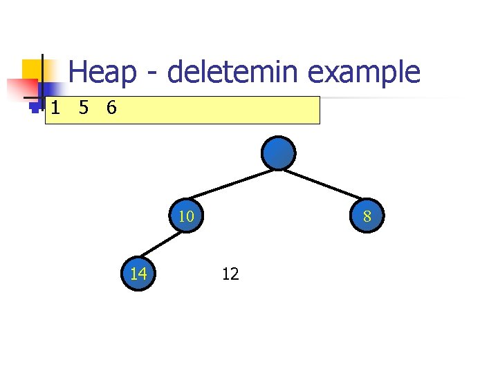 Heap - deletemin example n 1 5 6 10 14 8 12 