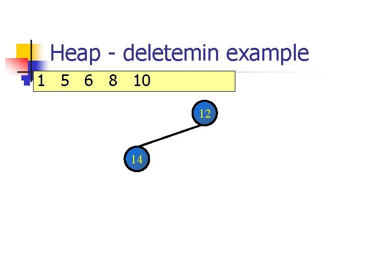 Heap - deletemin example n 1 5 6 8 10 12 14 