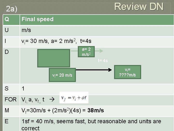 Review DN 2 a) Q Final speed U m/s I vi= 30 m/s, a=