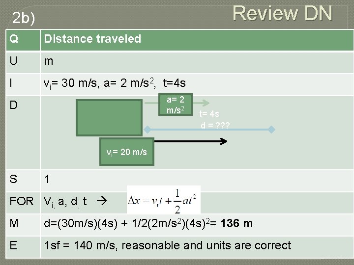 Review DN 2 b) Q Distance traveled U m I vi= 30 m/s, a=
