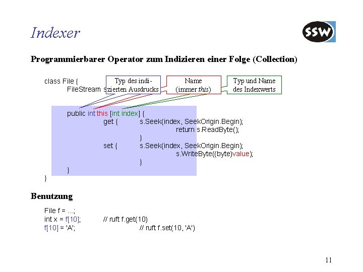 Indexer Programmierbarer Operator zum Indizieren einer Folge (Collection) Typ des indiclass File { File.