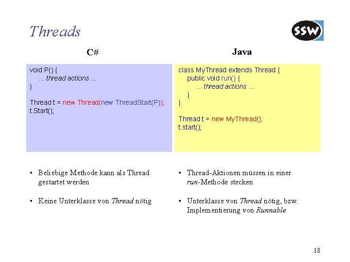 Threads C# void P() {. . . thread actions. . . } Thread t