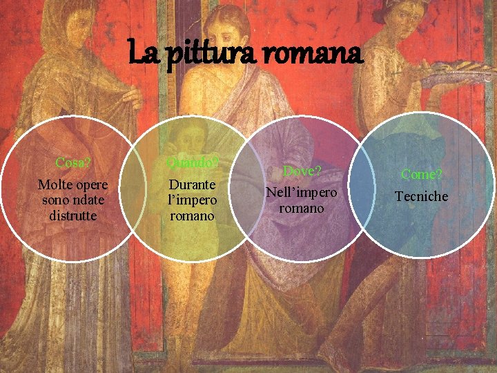 La pittura romana Cosa? Molte opere sono ndate distrutte Quando? Durante l’impero romano Dove?