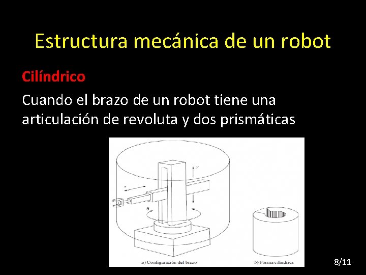 Estructura mecánica de un robot Cilíndrico Cuando el brazo de un robot tiene una