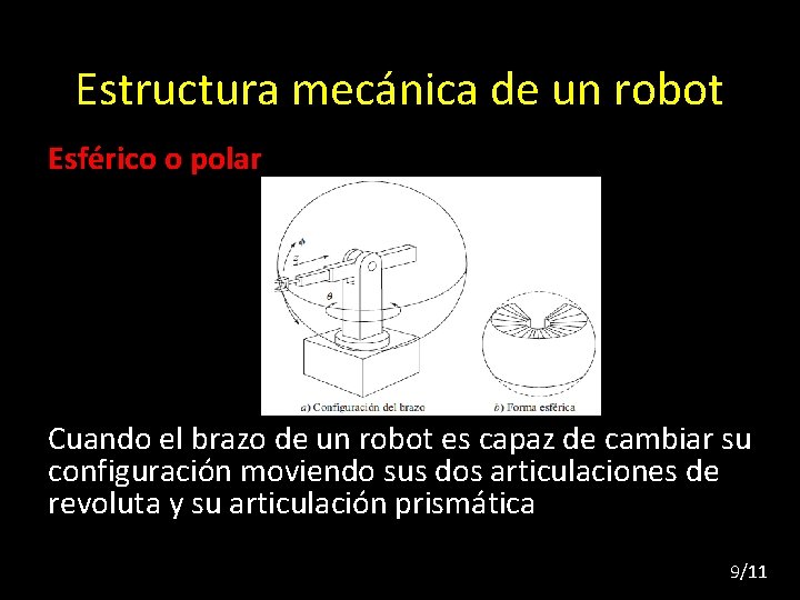 Estructura mecánica de un robot Esférico o polar Cuando el brazo de un robot