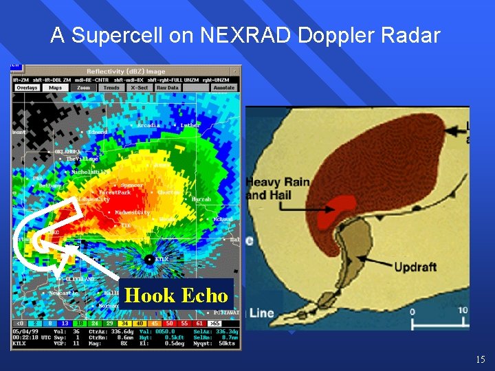 A Supercell on NEXRAD Doppler Radar Hook Echo 15 A Supercell on NEXRAD Doppler Radar Hook Echo 15