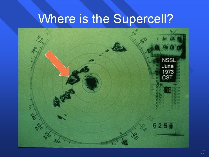 Where is the Supercell? 17 Where is the Supercell? 17