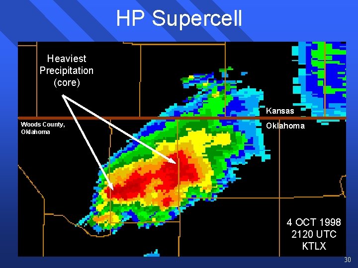 HP Supercell Heaviest Precipitation (core) Kansas Woods County, Oklahoma 4 OCT 1998 2120 UTC HP Supercell Heaviest Precipitation (core) Kansas Woods County, Oklahoma 4 OCT 1998 2120 UTC