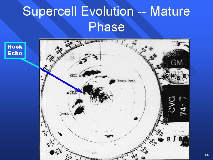 Supercell Evolution -- Mature Phase Hook Echo 44 Supercell Evolution -- Mature Phase Hook Echo 44