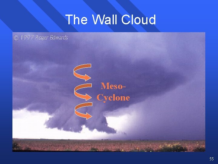 The Wall Cloud Meso. Cyclone 55 The Wall Cloud Meso. Cyclone 55