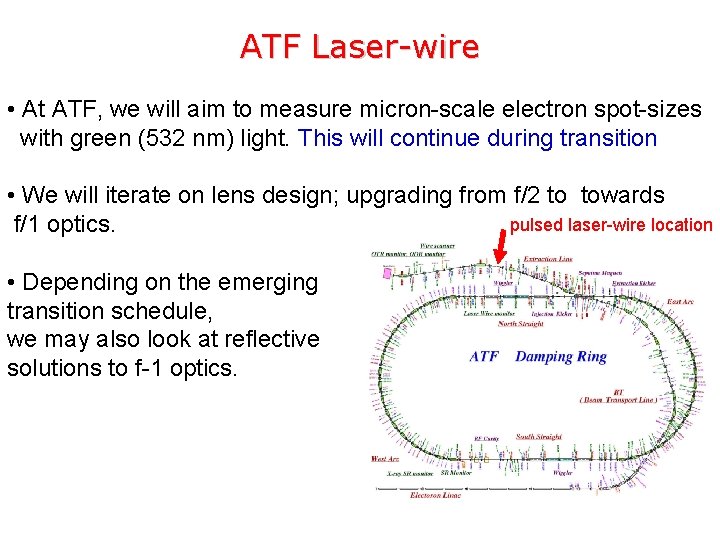 ATF Laser-wire • At ATF, we will aim to measure micron-scale electron spot-sizes with